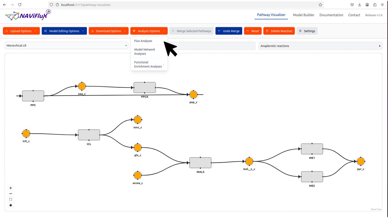 Environmental condition selection