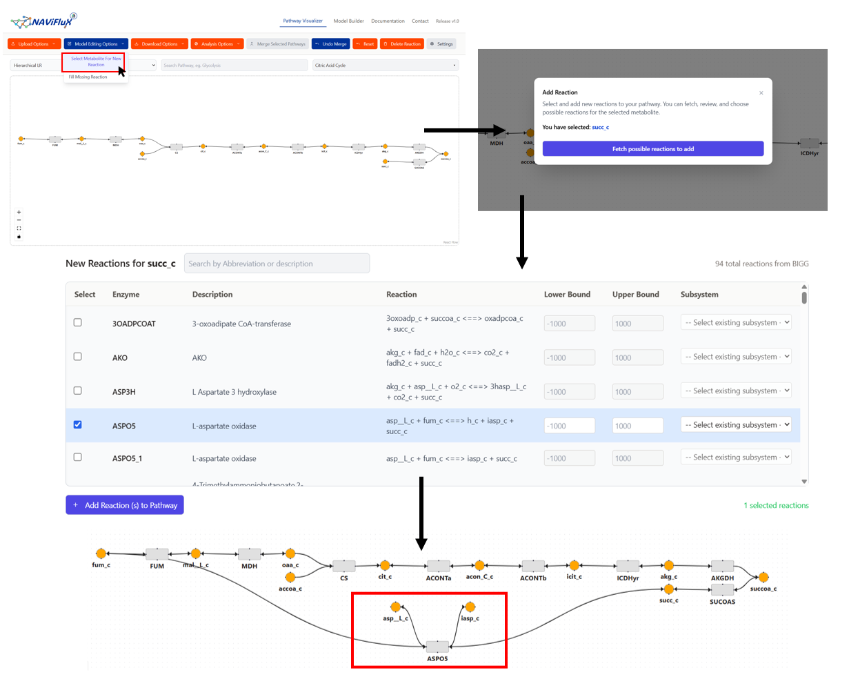 Add Reaction Workflow
